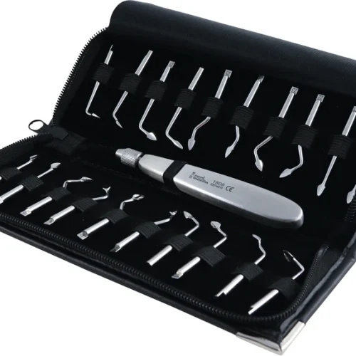 syndesmotomer etter Chompret