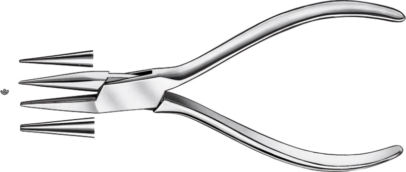 Hohlkehlzange etter Schwarz