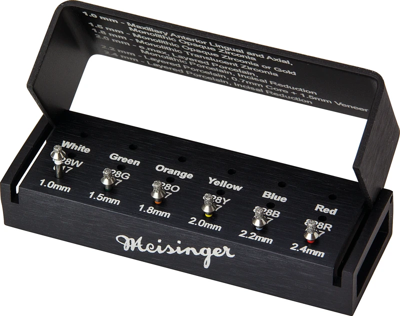 Occlusal Reduction Kit