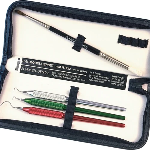 S-U-modelleringinstrumenter etter M. H. Polz