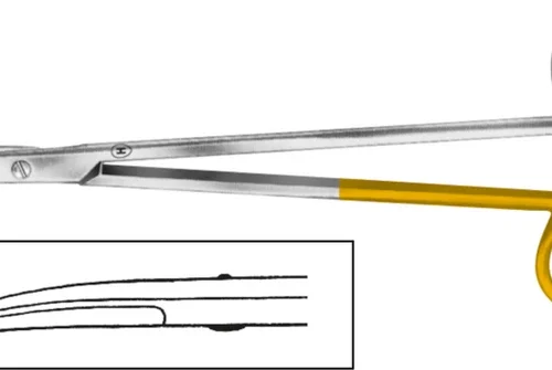Sutur- og gingivasaks etter Kelly