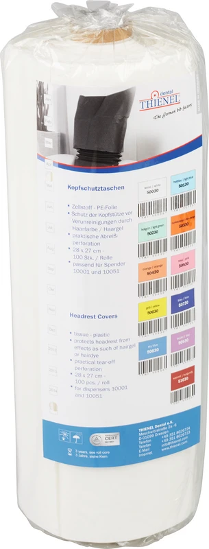 Hodebeskyttelsesposer