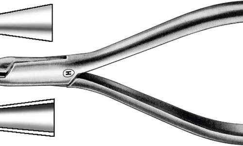 Tråd- og bøyetenger etter Schwarz