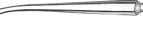 Kroneavtaker etter Miller