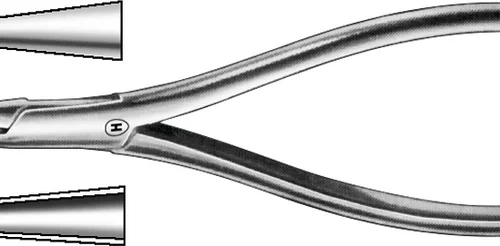 Tråd- og bøyetenger etter Schwarz