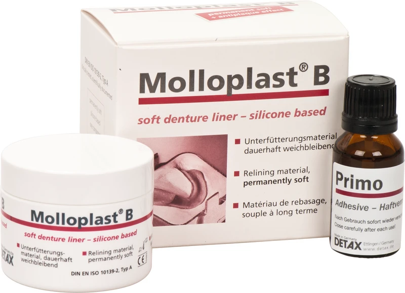 Molloplast® B