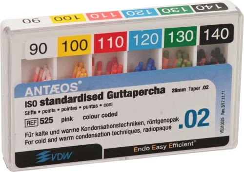 Guttaperka points