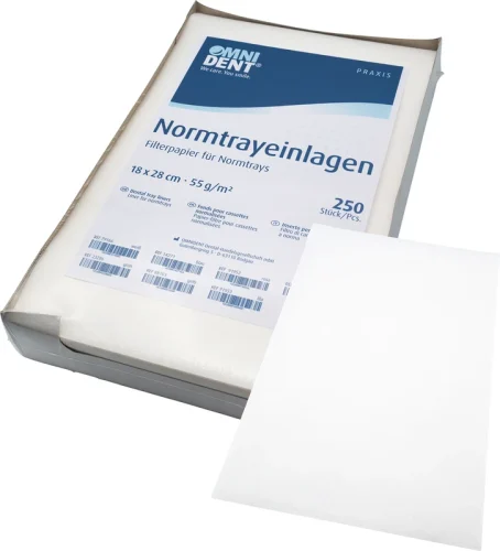 Normtrayinnlegg