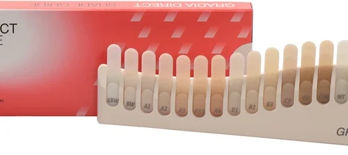 GC GRADIA DIREKT Shade Guide