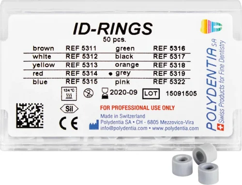 ID-ringer