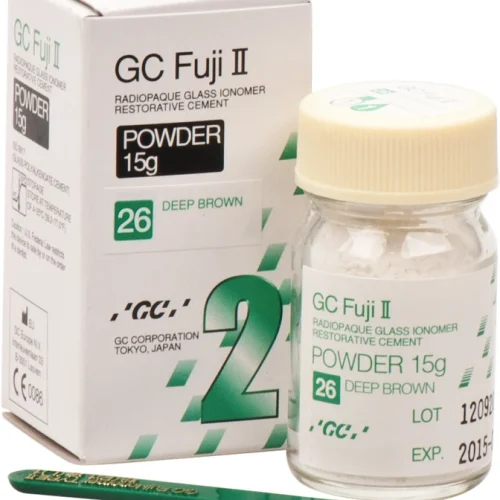 GC Fuji II
