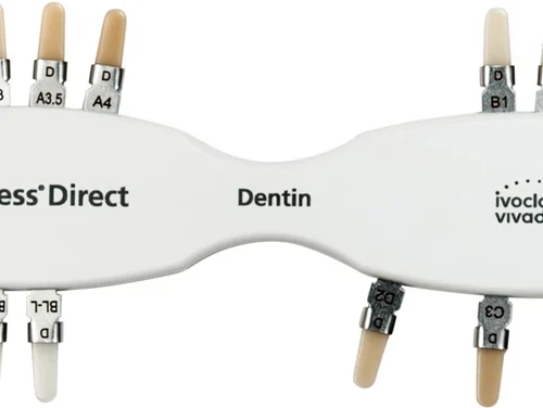 IPS Empress® Direct fargeskala