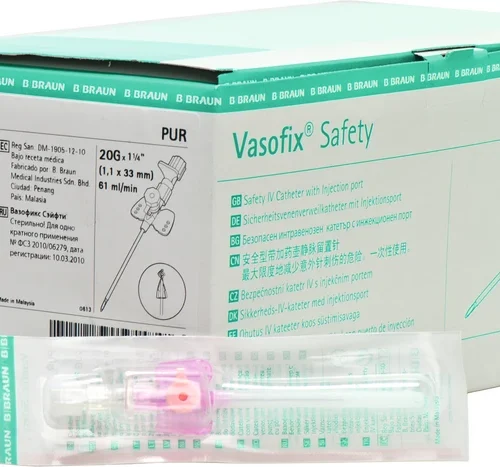 Vasofix® Safety