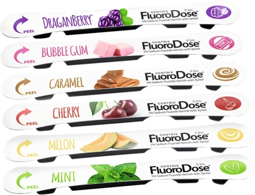 FluoroDose®